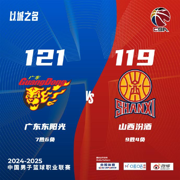 徐杰绝杀!吉伦沃特46分助力广东男篮121-119险胜山西男篮 徐杰绝杀!吉伦沃特46分助力广东男篮121-119险胜山西男篮